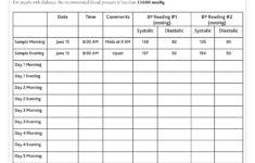 Printable Blood Pressure Log Templates At