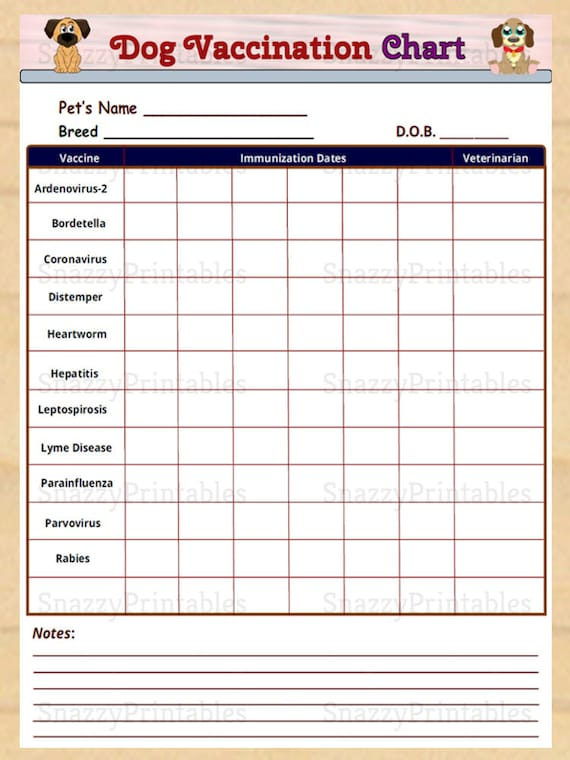 Printable Dog Vaccination Chart Pet Printable Immunization 