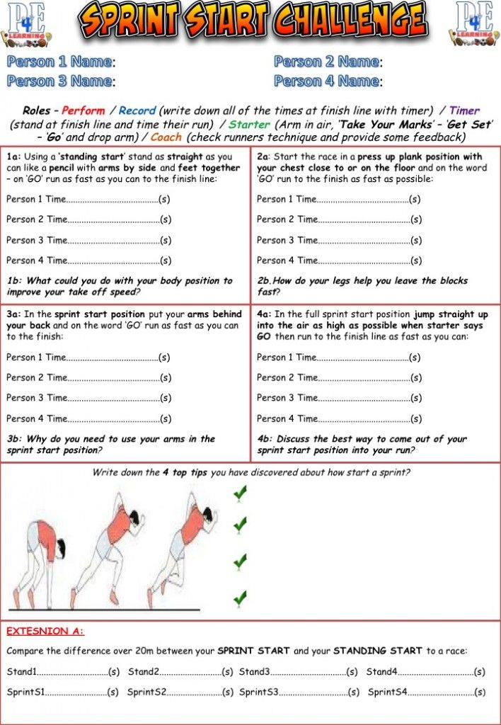 Printable Pe Worksheets Ks3 Learning How To Read