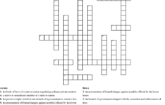 Printable United States Crossword Puzzle Printable