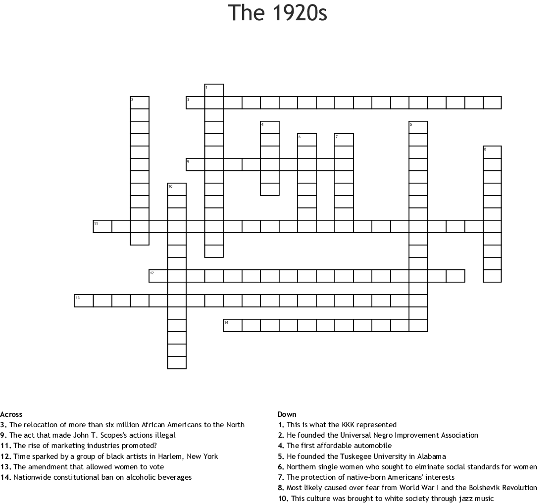 Roaring 20s Crossword Puzzle WordMint