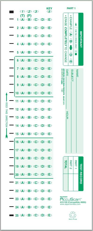 Scantron Sheets On Test Day Nostalgia