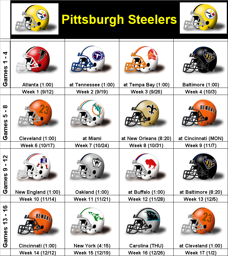 SimonOnSports 2010 Pittsburgh Steelers Printable Helmet 