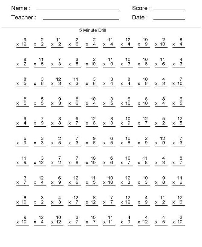 Times Table Worksheets 1 12 Activity Shelter