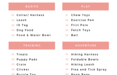 Ultimate Printable New Puppy Checklist For 2021 Puppy