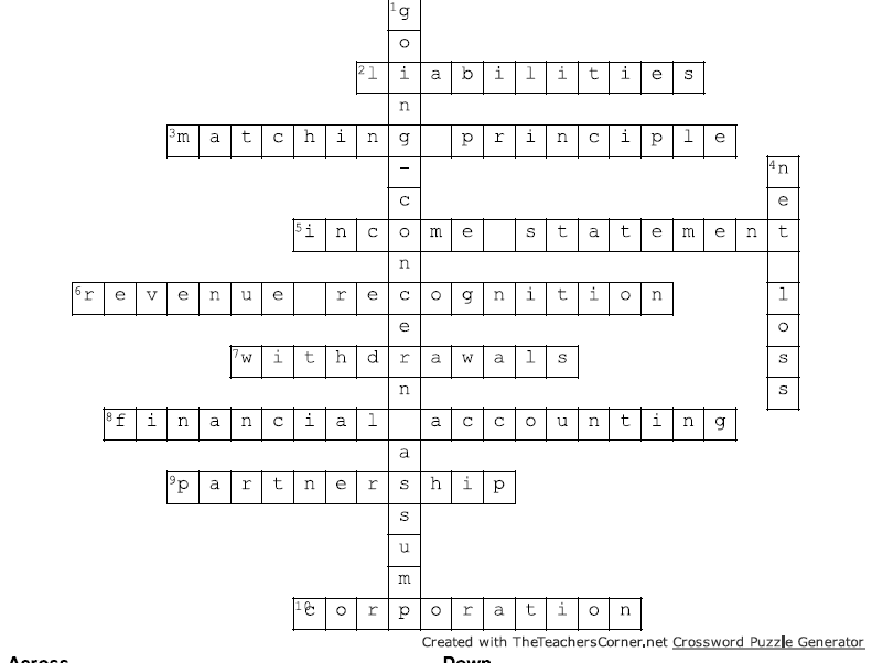 Crossword Puzzle 100 Accounting Instruction Help How 