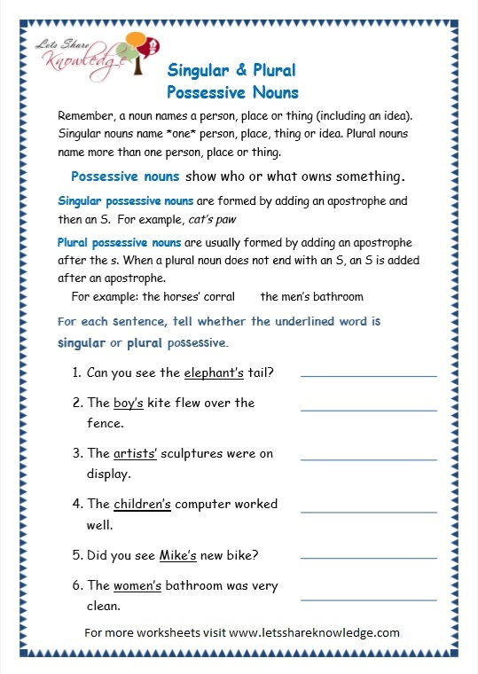 Grade 3 Grammar Topic 8 Possessive Nouns Worksheets 