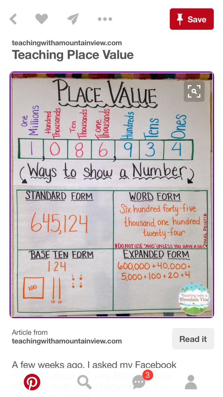 Place Value Math Anchor Charts 4th Grade Math Teaching 