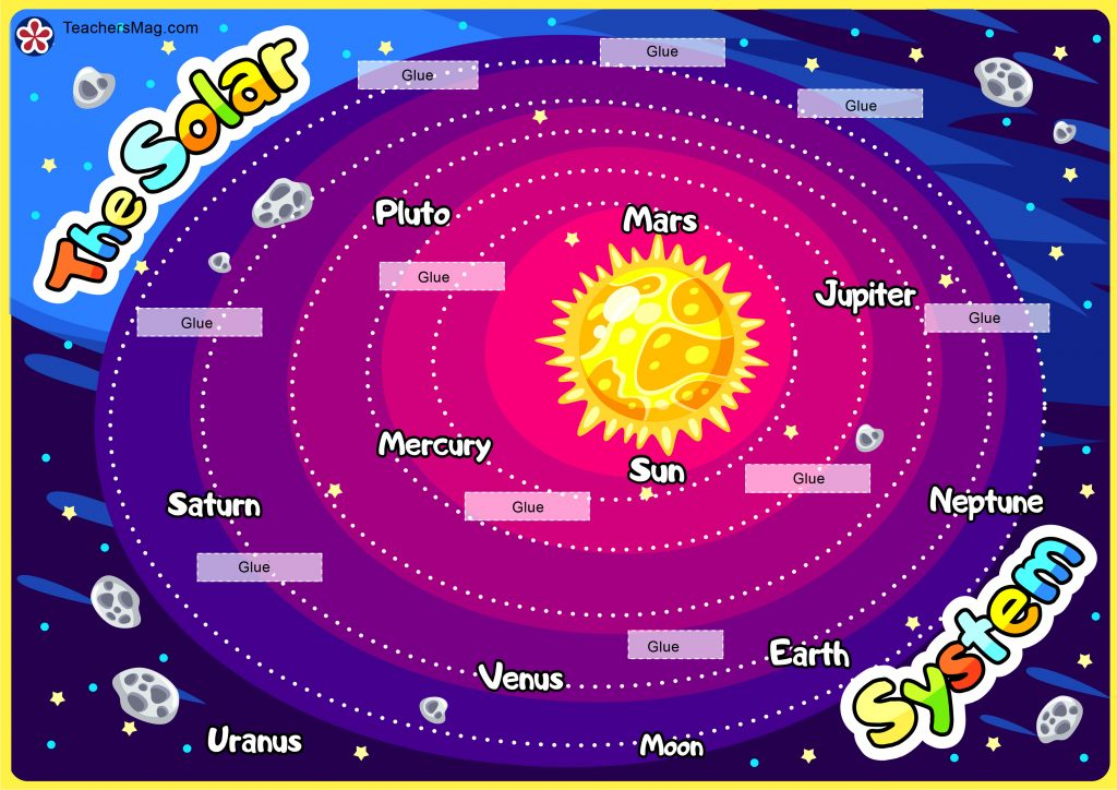 Solar System Printable Worksheet For Children 2 