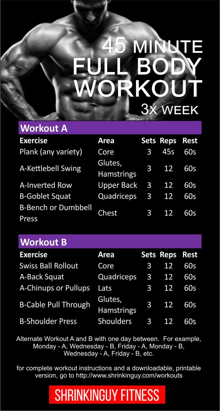 This Is A Balanced 3 day A Week Full Body Workout Routine 