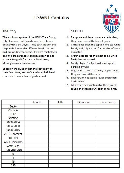 Who Likes Logic Puzzles Made One For The USWNT Captain 