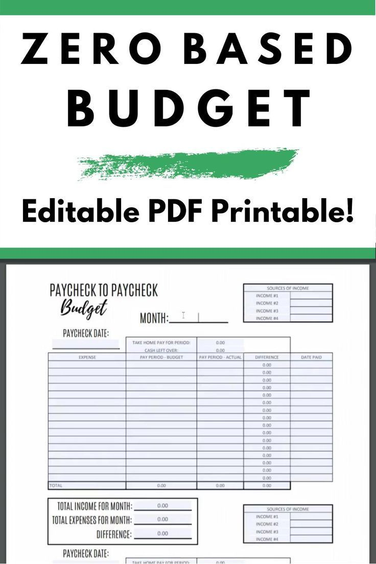 Zero Based Budget Template Editable PDF Printable This 