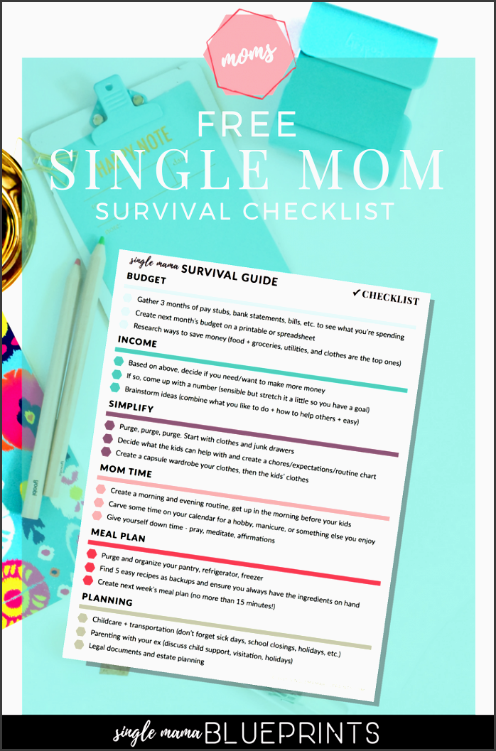 7 Estate Planning Checklist For Free SampleTemplatess 