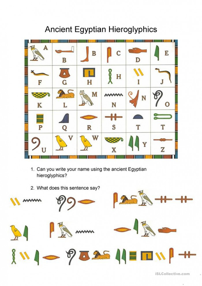 Ancient Egypt Hieroglyphics Worksheets 99Worksheets