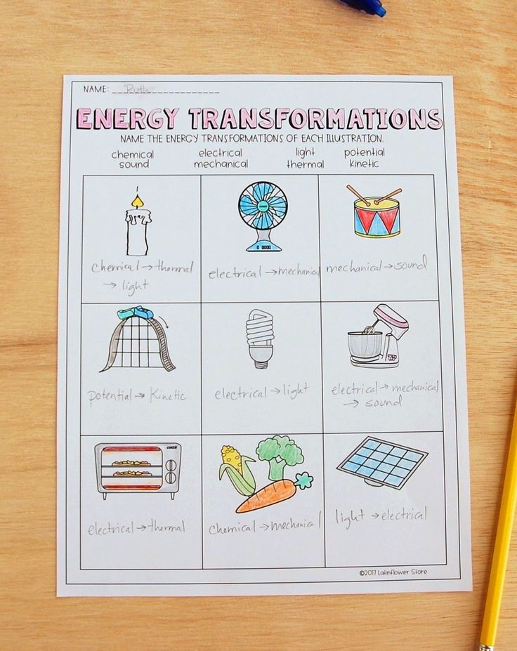 Energy Transformation Worksheets Middle School Energy 