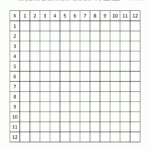 Fill In Multiplication Table Printable Times Tables