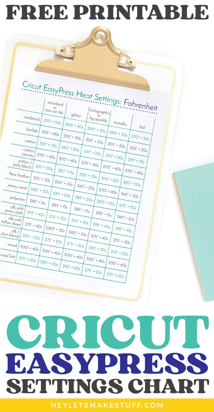 Heat Settings For The Cricut Easy Press Cricut Tutorials 