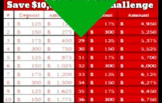 Money Challenge Saving Charts And Savings Plans For ANY