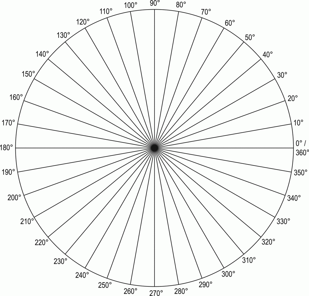 Polar Grid In Degrees With Radius 1 ClipArt ETC