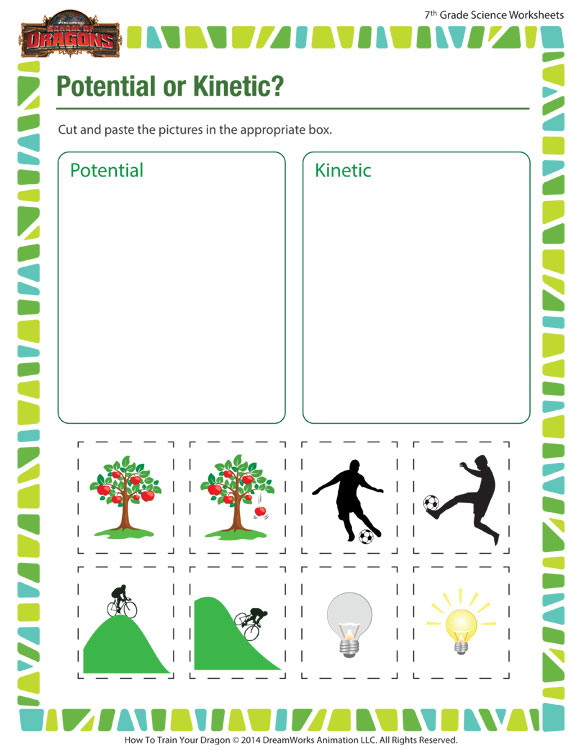 Potential Or Kinetic Worksheet Middle School Resources SoD