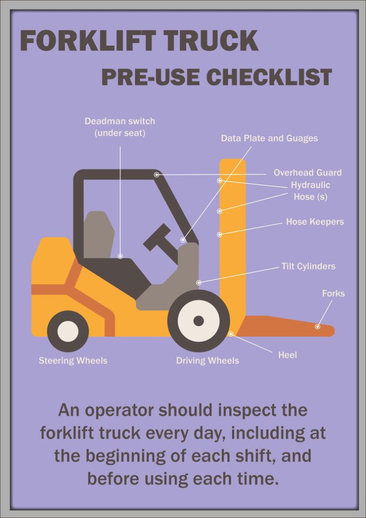 Safety Blog Health And Safety Workplace Safety | FreePrintableTM.com