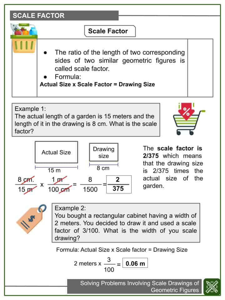 Solving Problems Involving Scale Drawings 7th Grade Math 