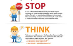 Stop Think Act Spotting Hazards Safety Driven TSCBC