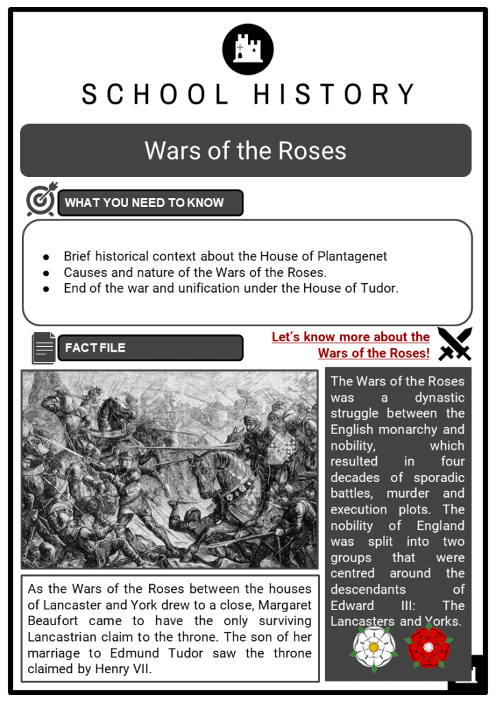 Wars Of The Roses Facts Worksheets Deaths Outcome Context