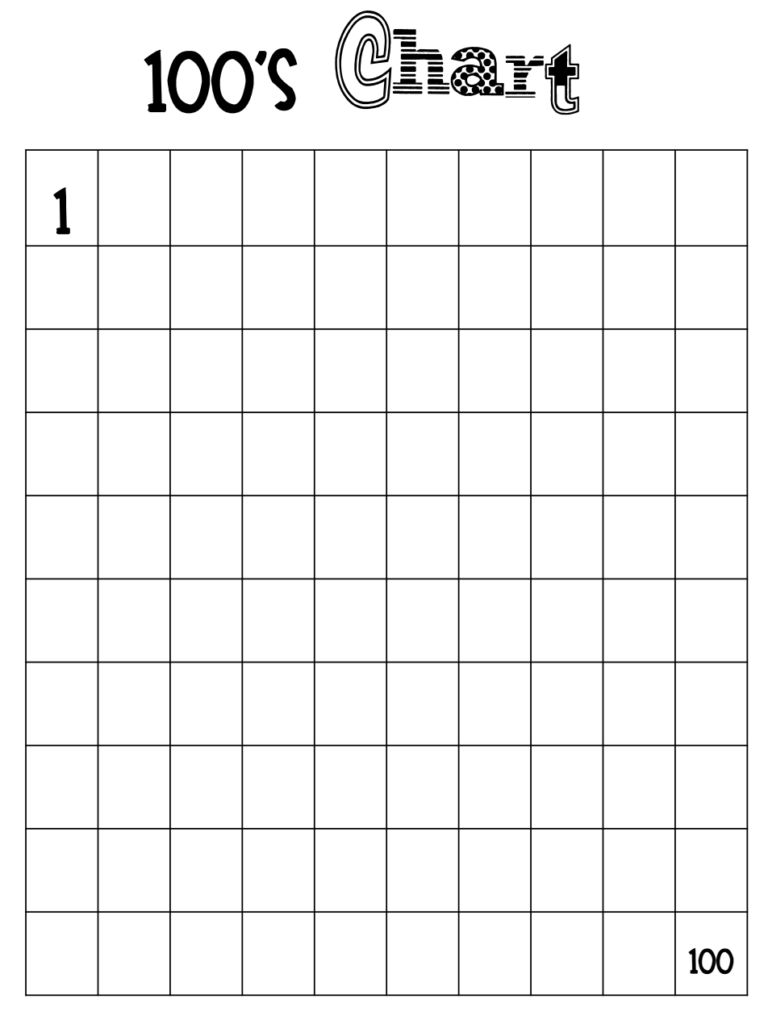 100s-chart-blank-pdf-google-drive-100-chart-printable-freeprintabletm