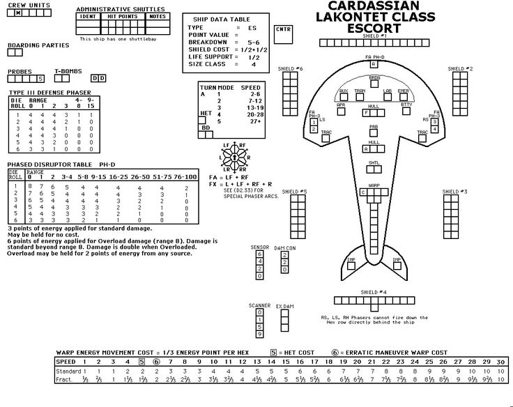 227 Best Star Trek SSD Images On Pinterest Crossword 