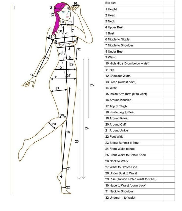 Blank Body Measurement Template 18 Sewing Measurements Fashion 