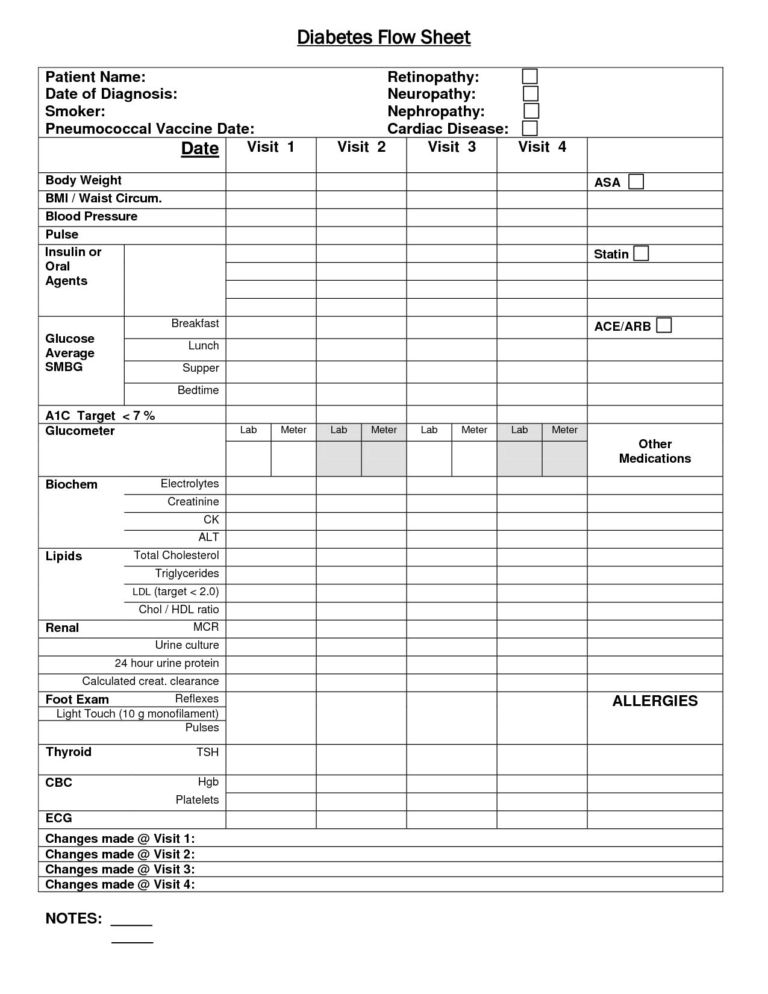 Cna Daily Worksheet Printable Worksheets And Activities 5864