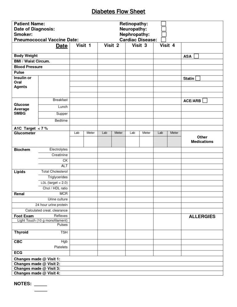 Cna Daily Worksheet Printable Worksheets And Activities