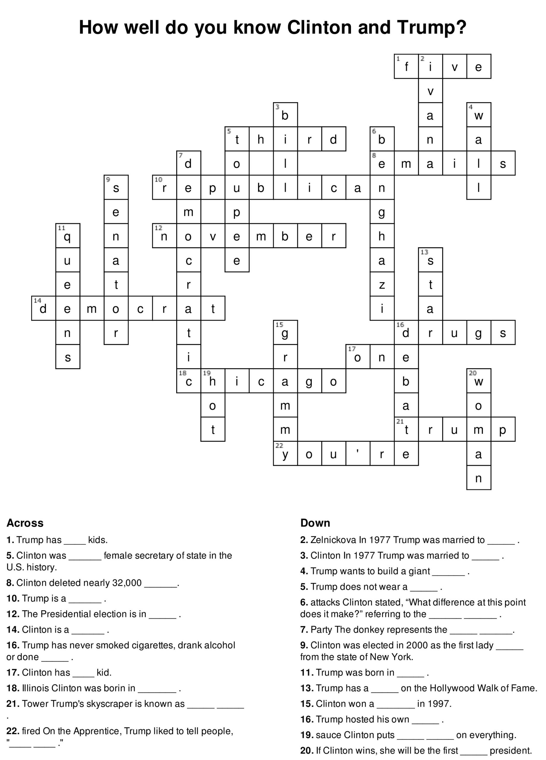 CROSSWORD ANSWERS How Well Do You Know Clinton And Trump 