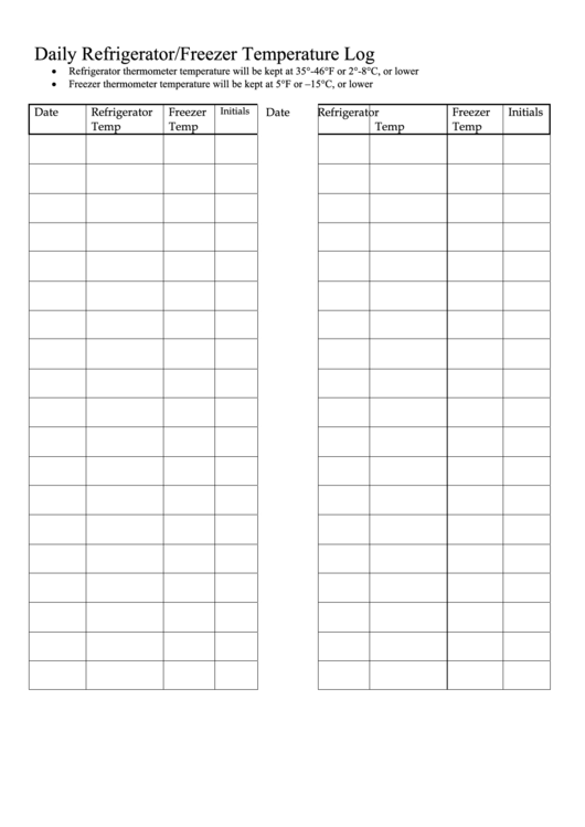 Daily Refrigerator freezer Temperature Log Printable Pdf 