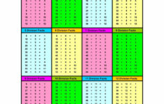 Division Table Printable Gridgit