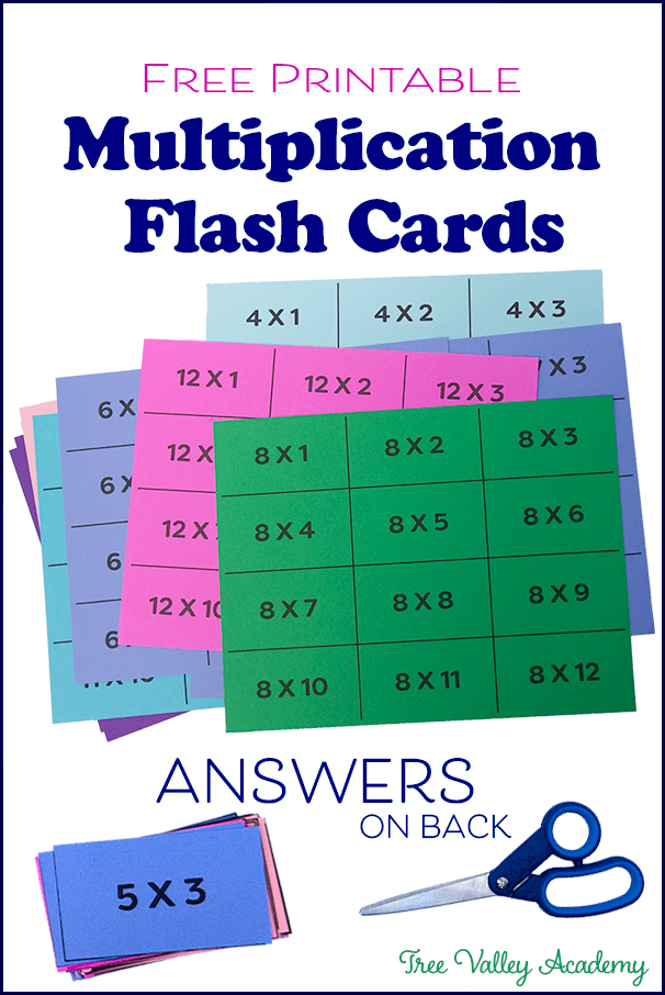 Free Printable Multiplication Flash Cards 0 12 With Answers On The Back