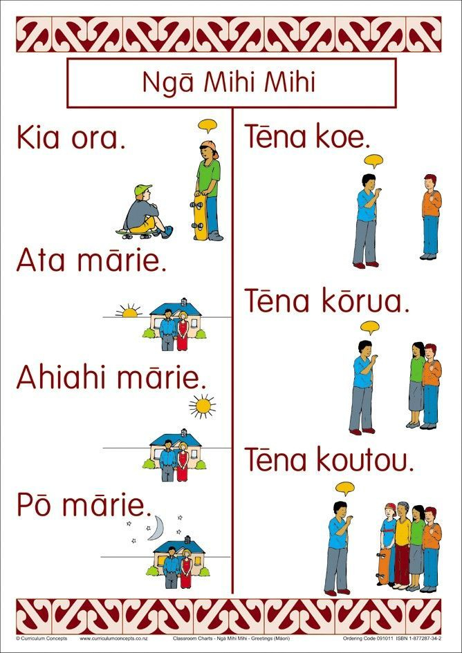 Greetings Maori Chart Set Maori Maori Words Te Reo 