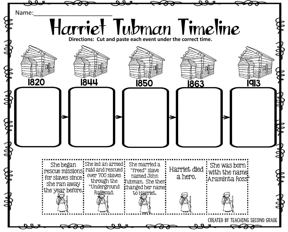 Harriet Tubman Timeline Worksheet Worksheet