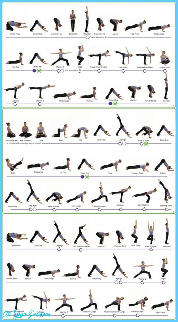 Hatha Yoga Poses Chart AllYogaPositions