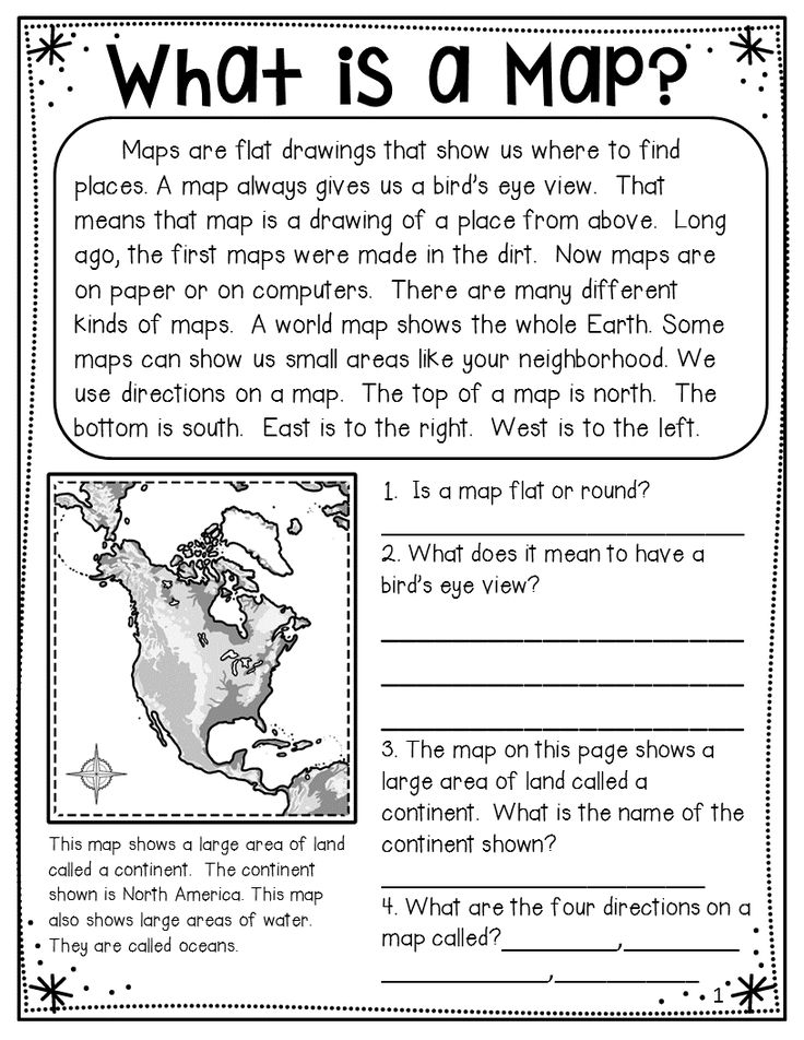 Map Skills Land Forms Vocabulary All Included Includes 