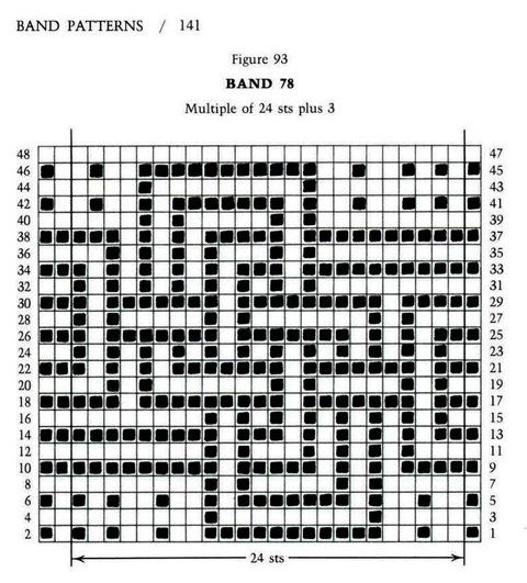 Mosaic Crochet How To ClearlyHelena