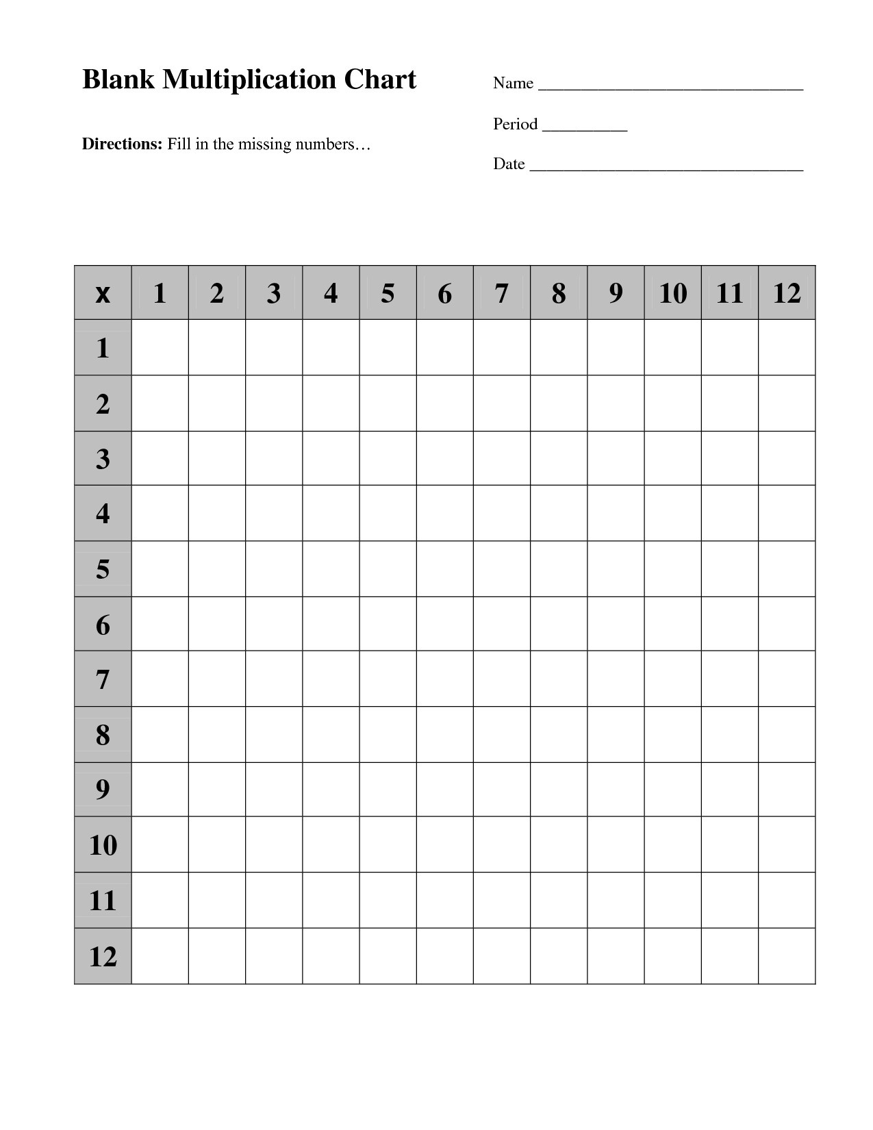 Multiplication Times Table Chart To 12X12 Blank 