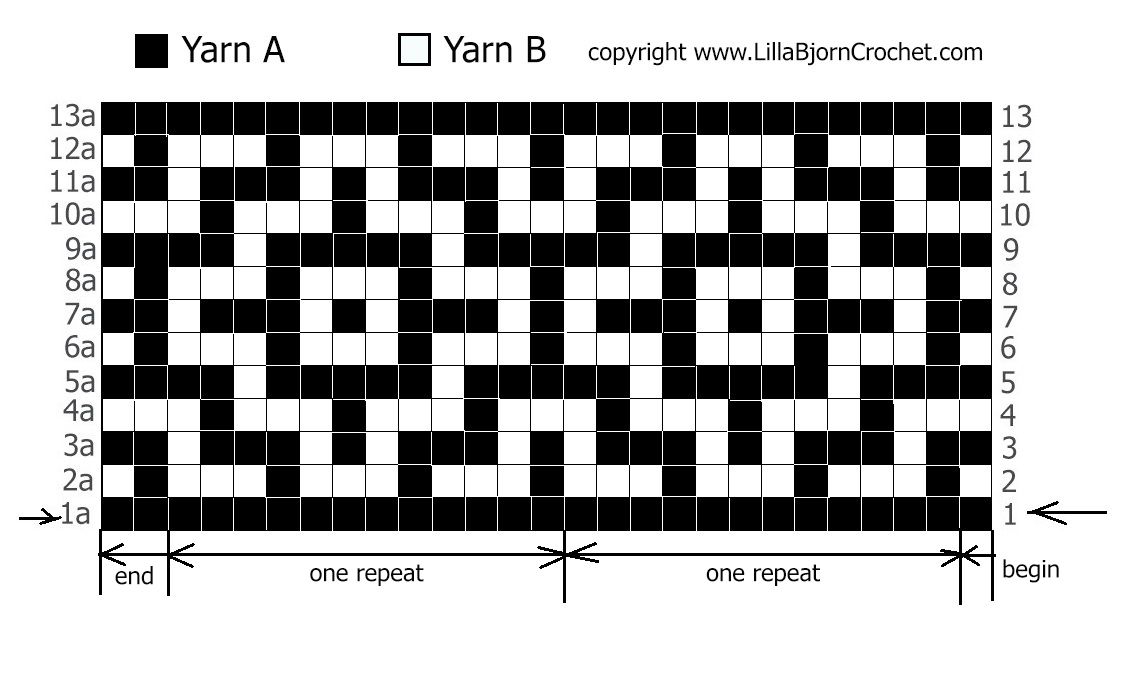 Nya Mosaic Blanket FREE Crochet Pattern By Www lillabjorncrochet 