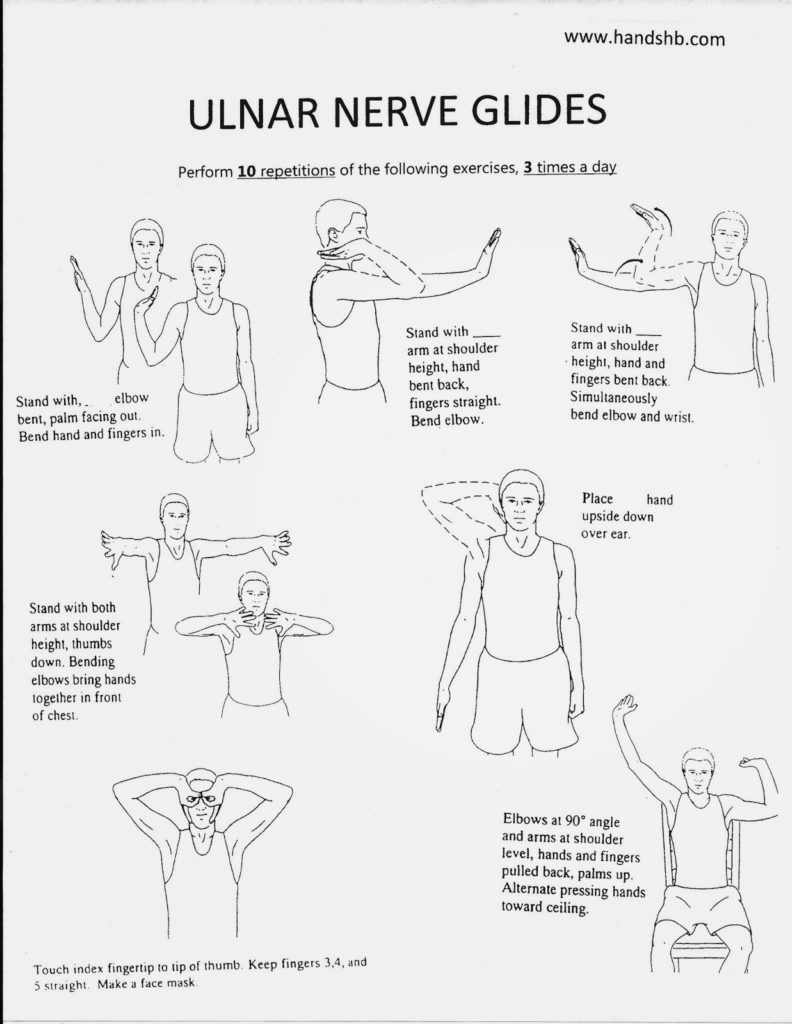 Ulnar Nerve Glides Printable