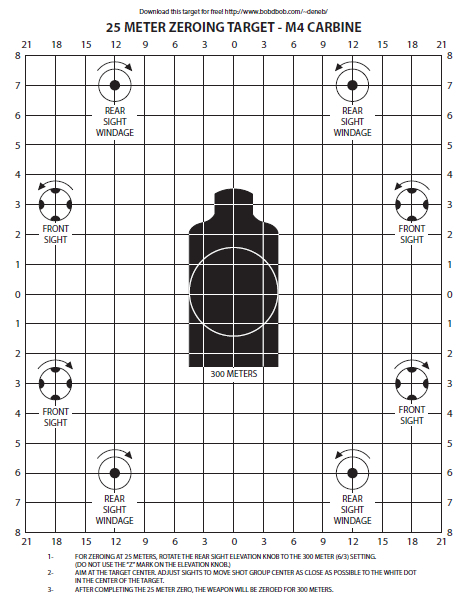 Printable 25 Yard Zero Target Printable Targets