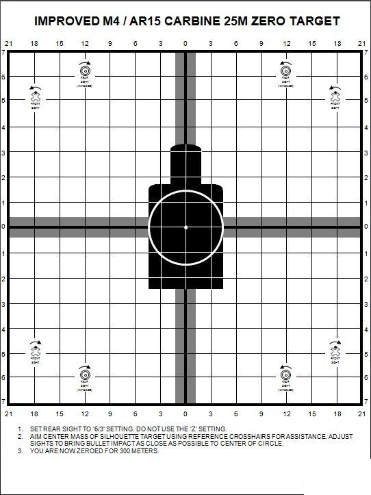 Printable 25 Yard Zero Target Printable Targets