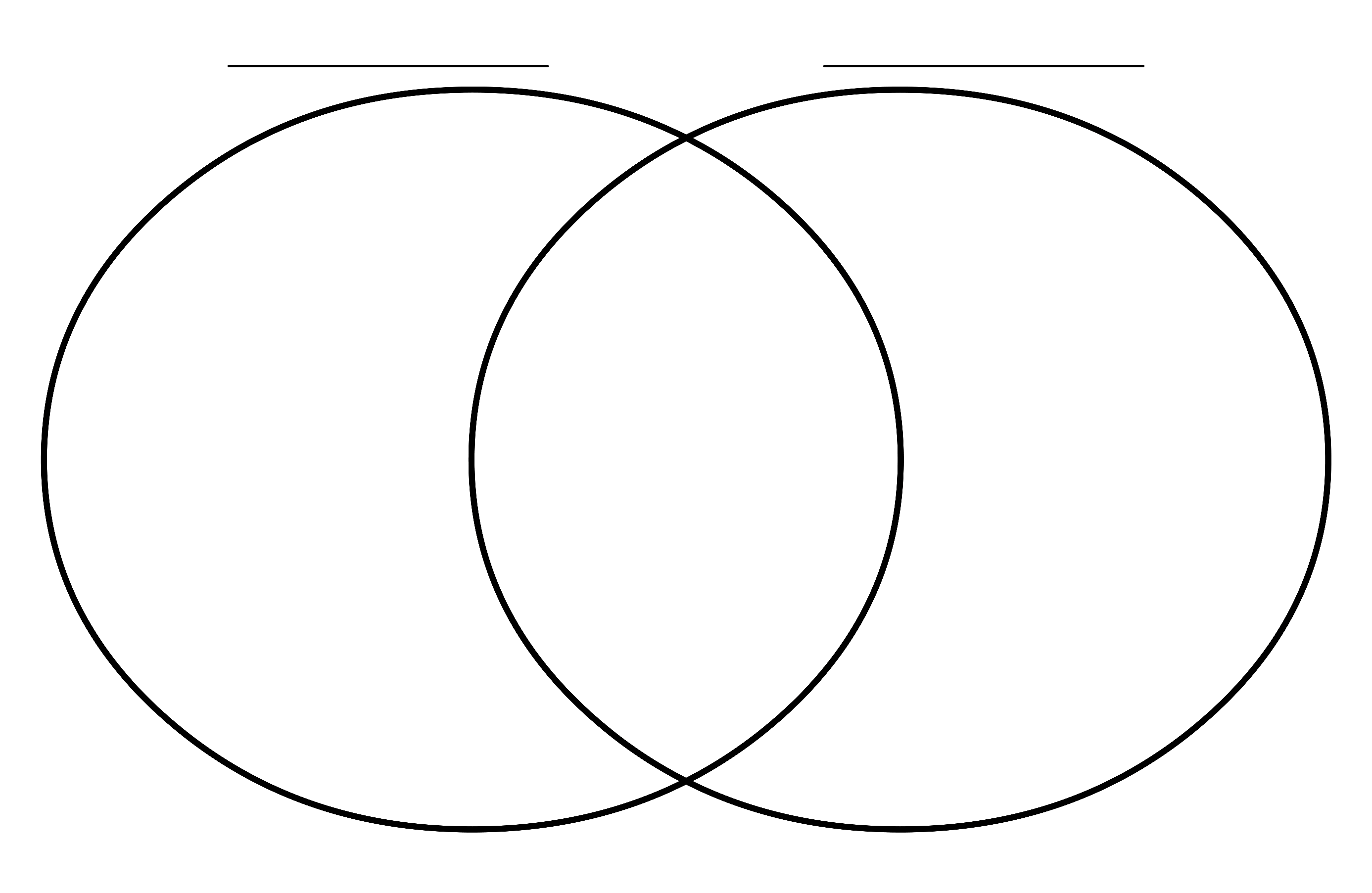 Printable Blank Venn Diagram Template Worksheet