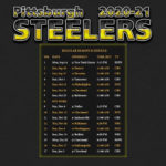 Printable Nfl Schedule 2021 Season Calendar Template