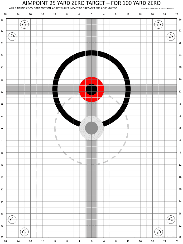 Sighting In At 25 Yards For 100 Yard Zero Fill Out And Sign Printable 